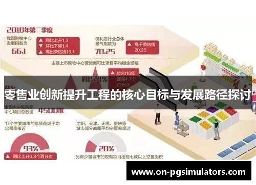 零售业创新提升工程的核心目标与发展路径探讨 零售业创新提升工程的核心目标与发展路径探讨