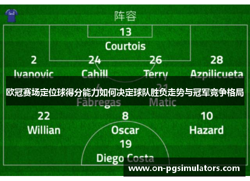 欧冠赛场定位球得分能力如何决定球队胜负走势与冠军竞争格局